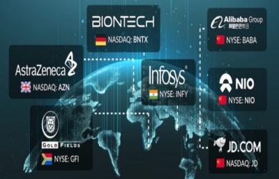 ADRs facilitate which of the following?
I.   Foreign trading of domestic securities
II.  Domestic trading of U.S. government securities
III. Domestic trading of foreign securities