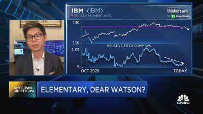 IBM closed at 137.5, the IBM Jan 135 calls closed at 3.5 and IBM Feb 135 calls closed at 4.65. What is the difference in the time value of the two options?