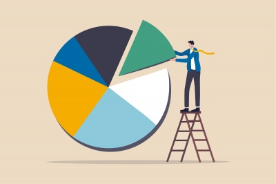 Which of the following would make sure an investor's portfolio is diversified?